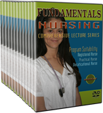 Fundamentals of Nursing