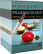 Pharmacology