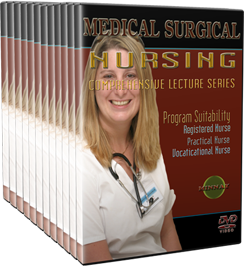 Medical Surgical Nursing