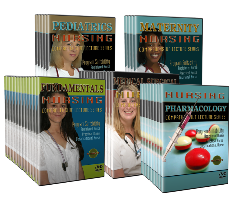 Nursing Full Package/Nursing Bundle