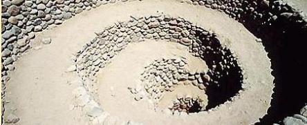 Tour Arqueológico de Nazca