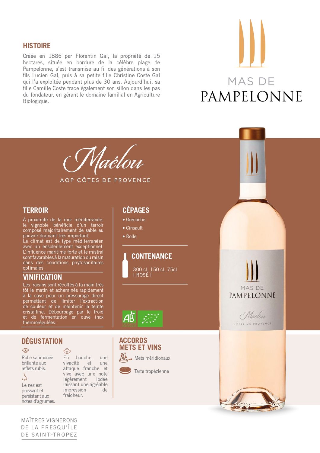 Maélou Aop Côtes De Provence 2025 Mas De Pamelonne Rosé Bio