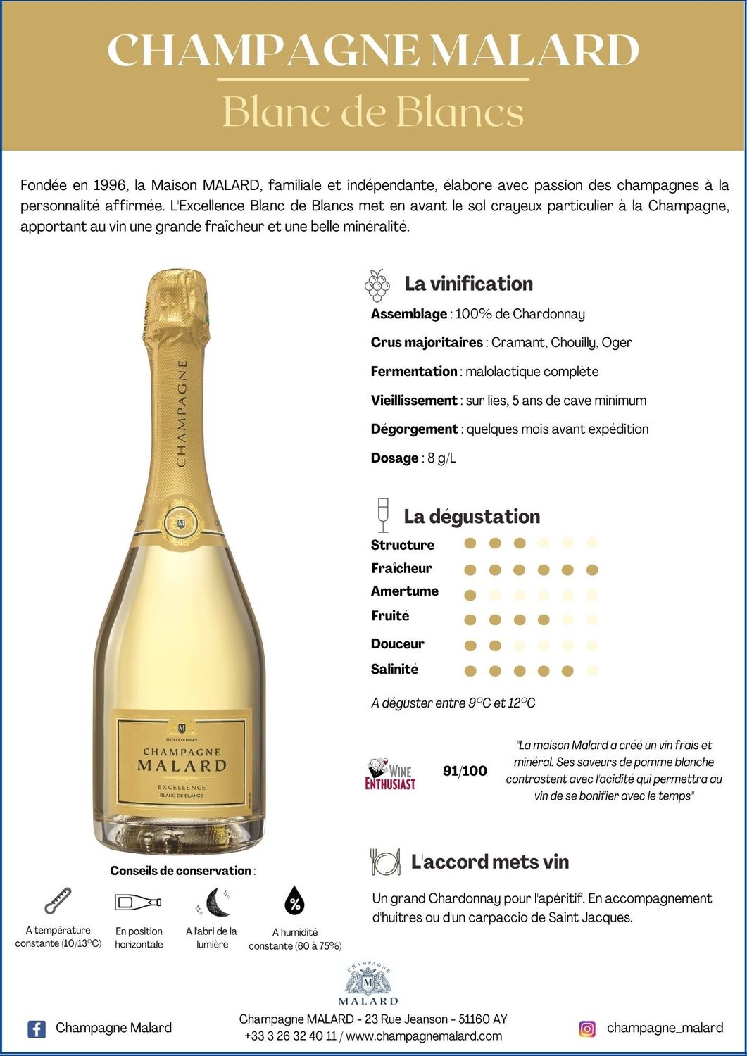 Champagne Malard Excellence Blancs de Blancs