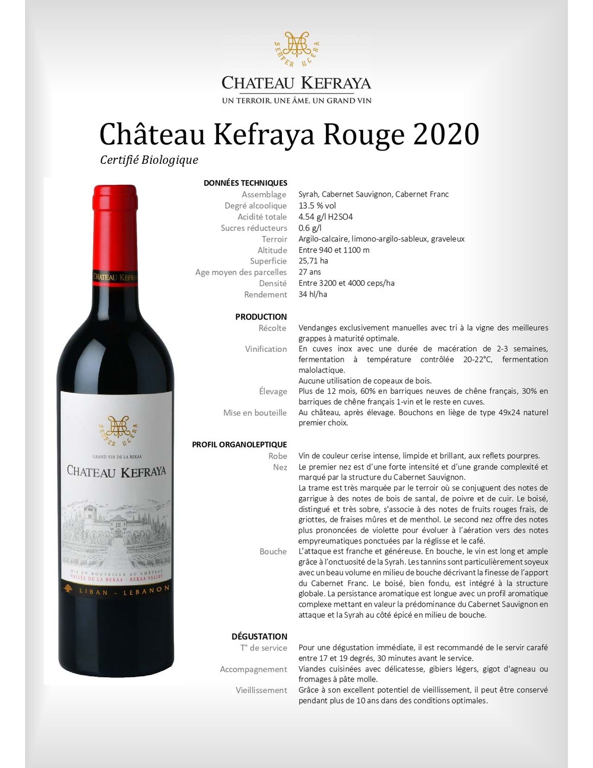 Chateau Kefraya 2020