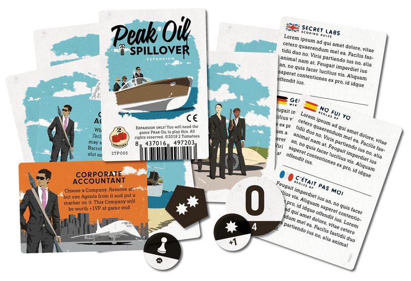 Peak Oil: Spillover (Expansion)