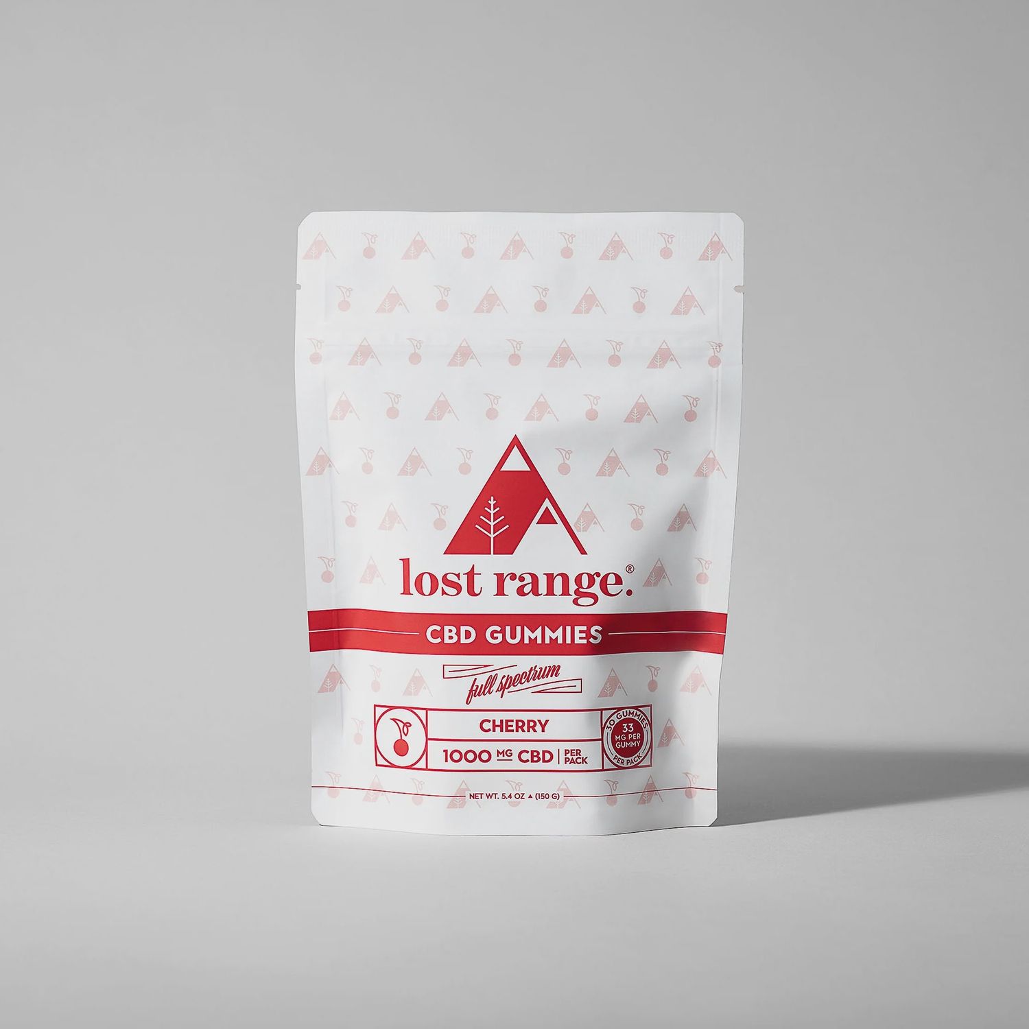 CBD Gummies