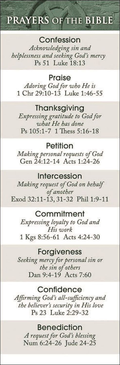PRAYERS OF THE BIBLE 25 PK
