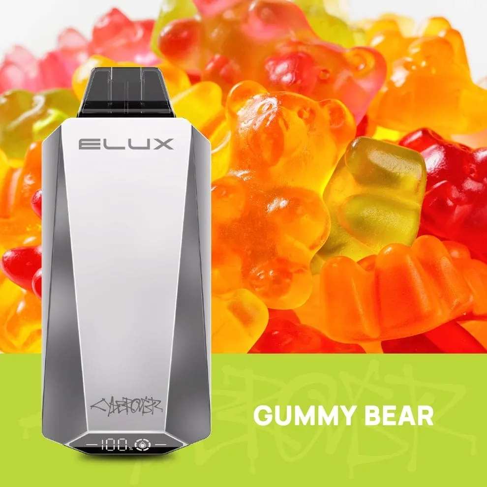 ELUX 15K Gummy bear