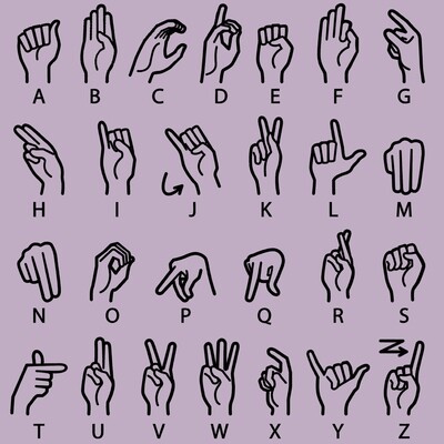 Sign Language English Alphabet