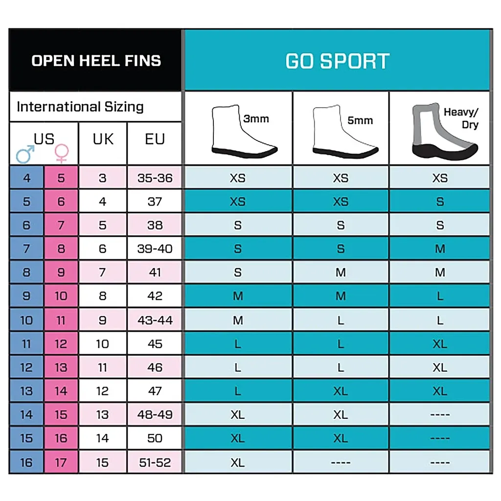 Scubapro GO Sport Fin