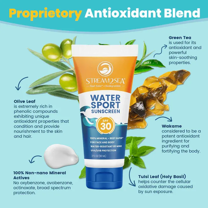 Stream2Sea Water Sport Sunscreen (1oz)