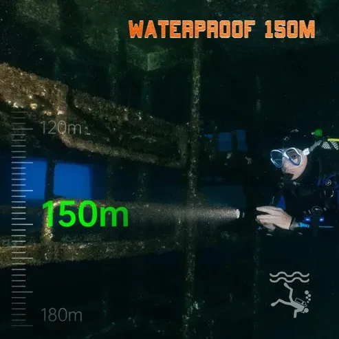 Orcatorch D550 Dive Light (1000 Lumens)