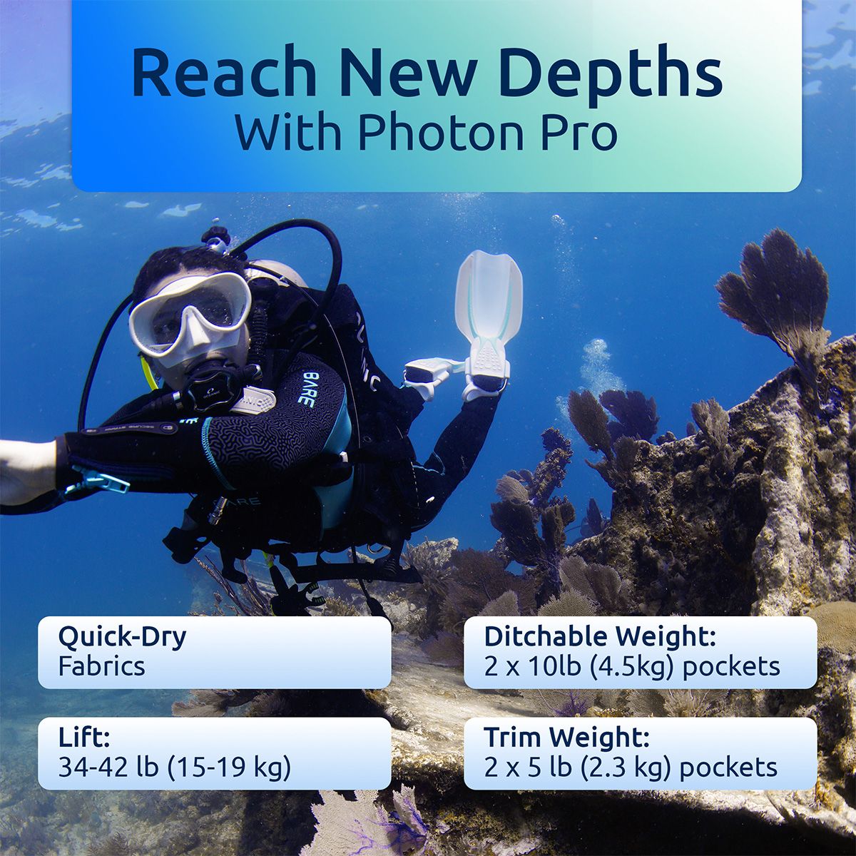Oceanic Photon Pro BCD Womens