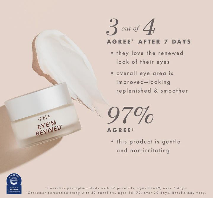FHF Eye'm Revived Total Renewal Eye Cream