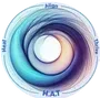 Heal Align Thrive