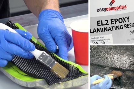 Browse Resins by Process