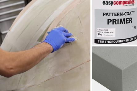 Pattern Making by Hand