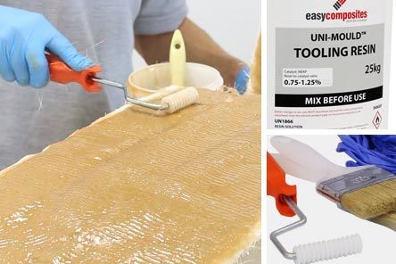 Uni-Mould Tooling System