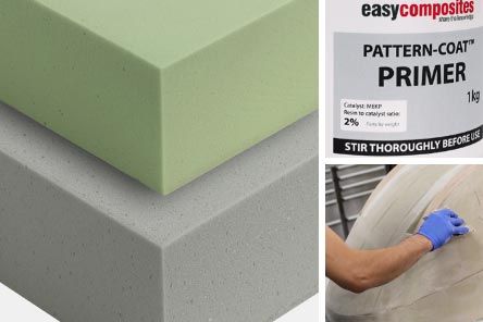 All Pattern Making Materials