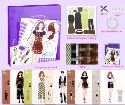 B2B Product Categories