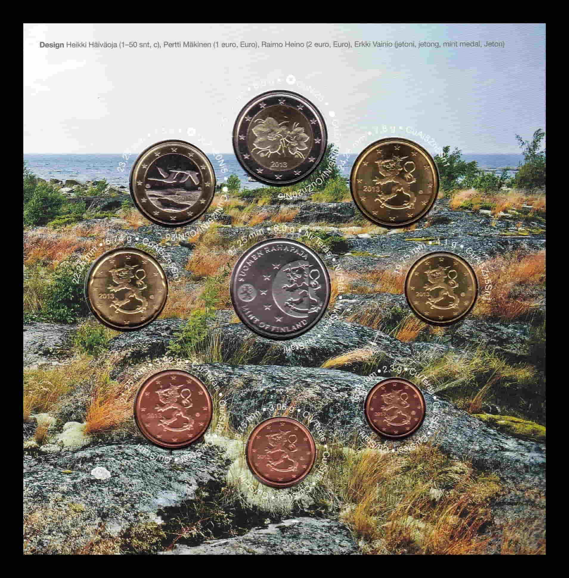 Serie 3,88 euro Finlandia 2013