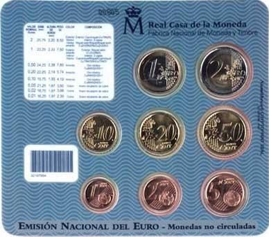 Serie 3,88 euro España 2004