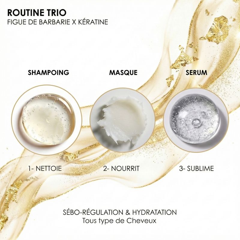 Routine capillaire Trio Figue de Barbarie x Kératine sur fond blanc et doré. Infographie présentant…