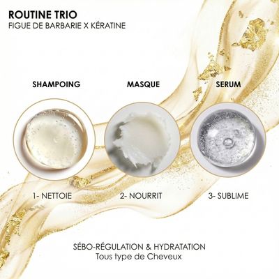 Routine capillaire Trio Figue de Barbarie x Kératine sur fond blanc et doré. Infographie présentant…