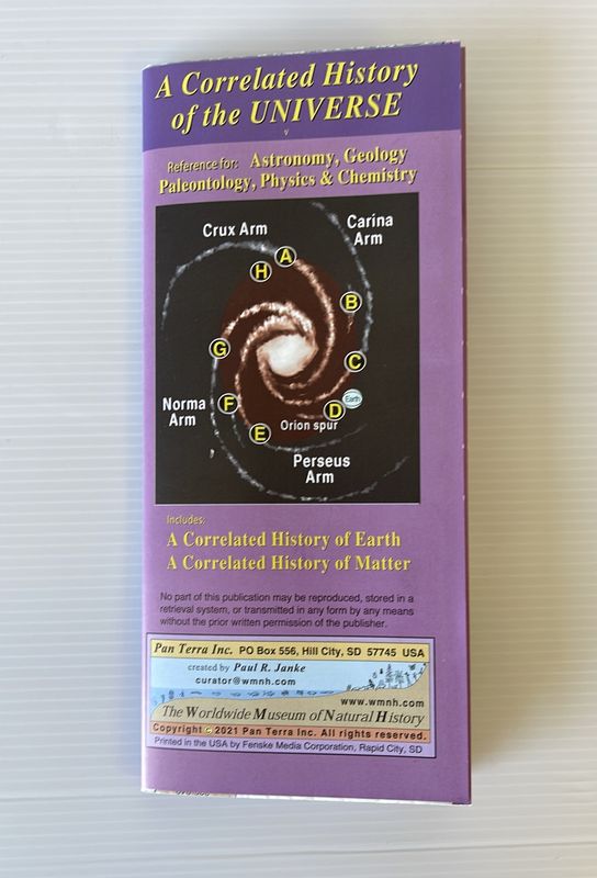 Correlated History of the Universe Correlated History of the Universe