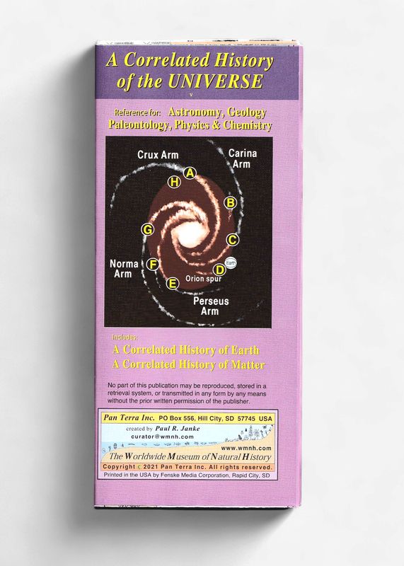 Correlated History of the Universe