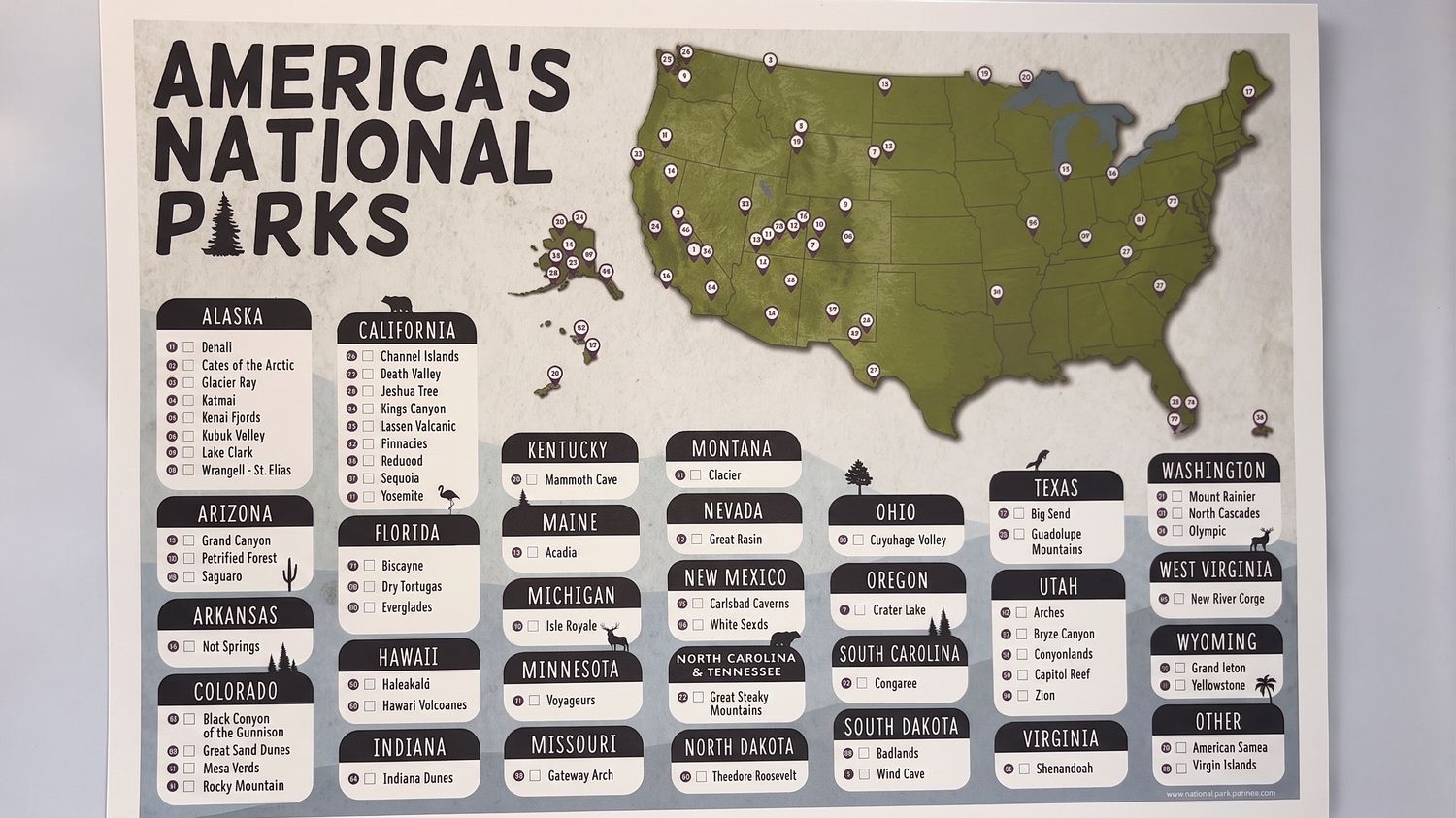 National Park Check Off Print