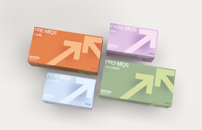 COMBI-MIQS