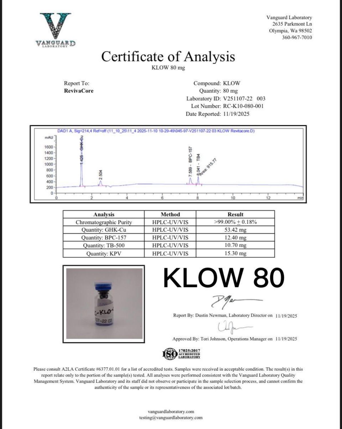 KLOW (GLOW + KPV)  80mg