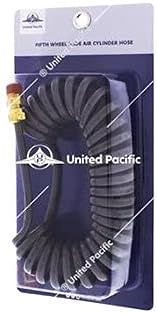 SLIDING FIFTH WHEEL COILED HOSE