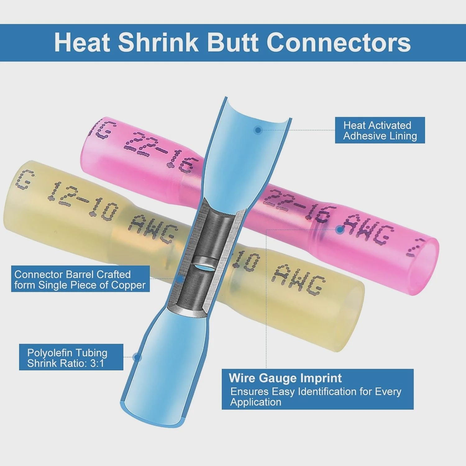 125 PIECE WIRE CONNECTOR KIT