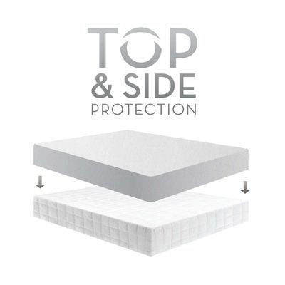 Omniphase Mattress Protector