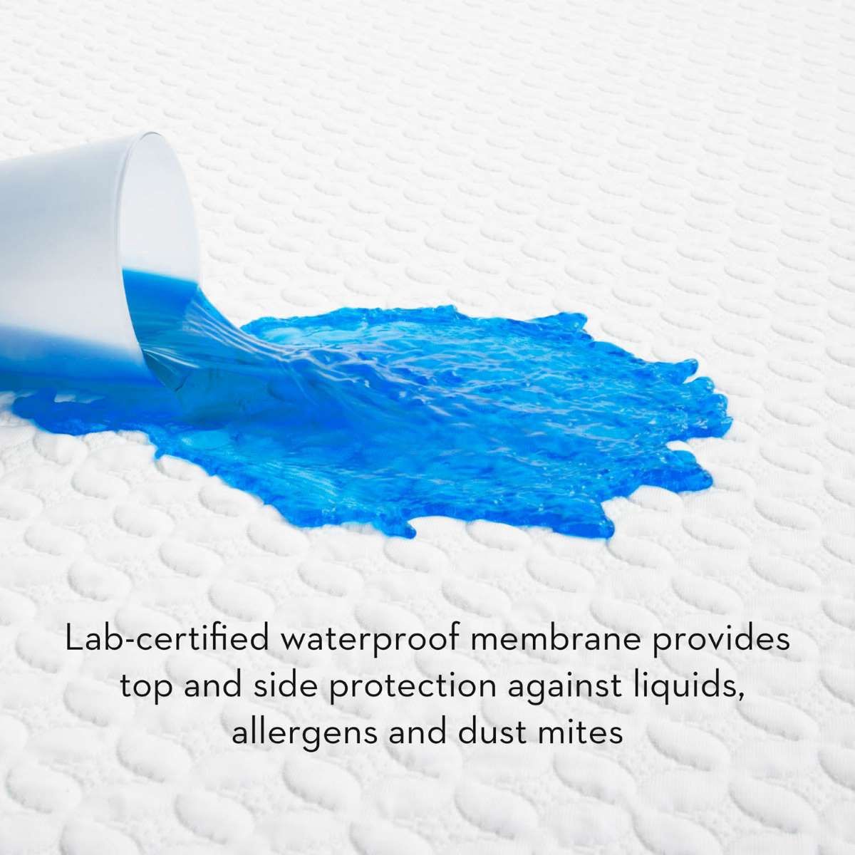 Icetech (HyperChill) Mattress Protector