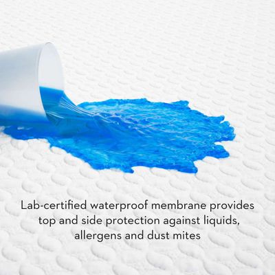 Icetech (HyperChill) Mattress Protector