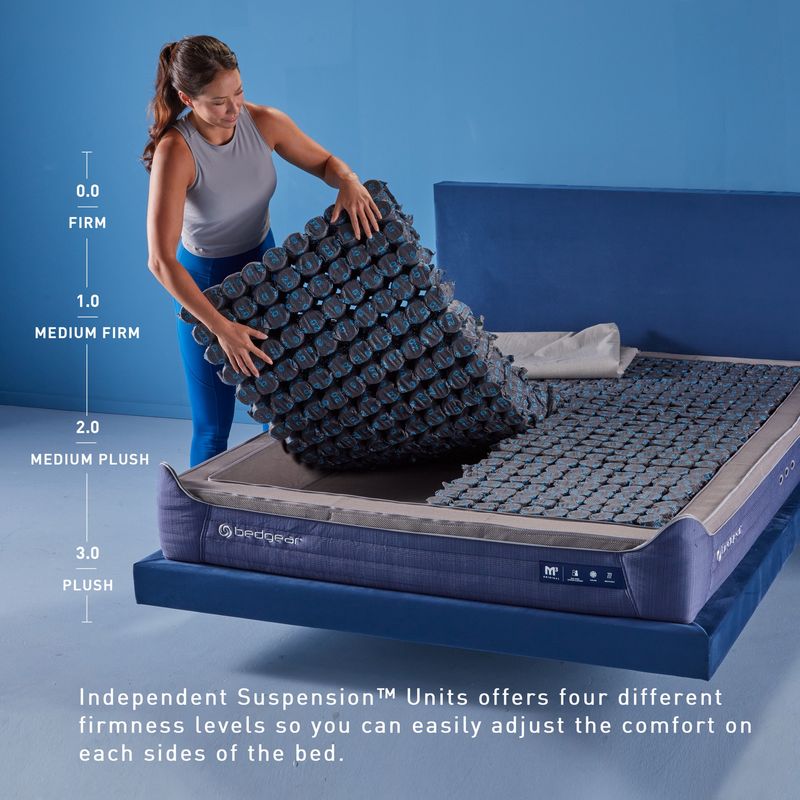 M3 Mattress Coils