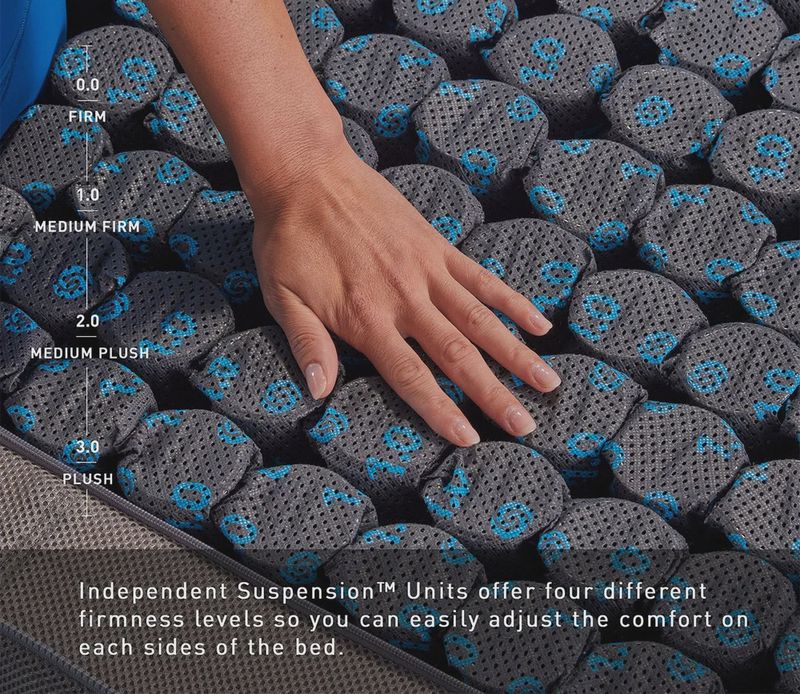 M3 Mattress Coils