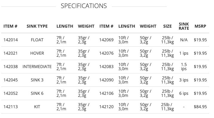 Sonar 10' 50gr 25lb Leader