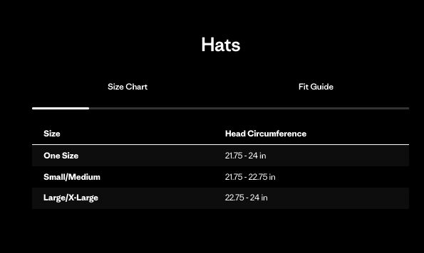 Patagonia Quandary Brimmer Hat