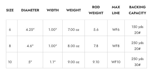 Lamson Liquid Max
