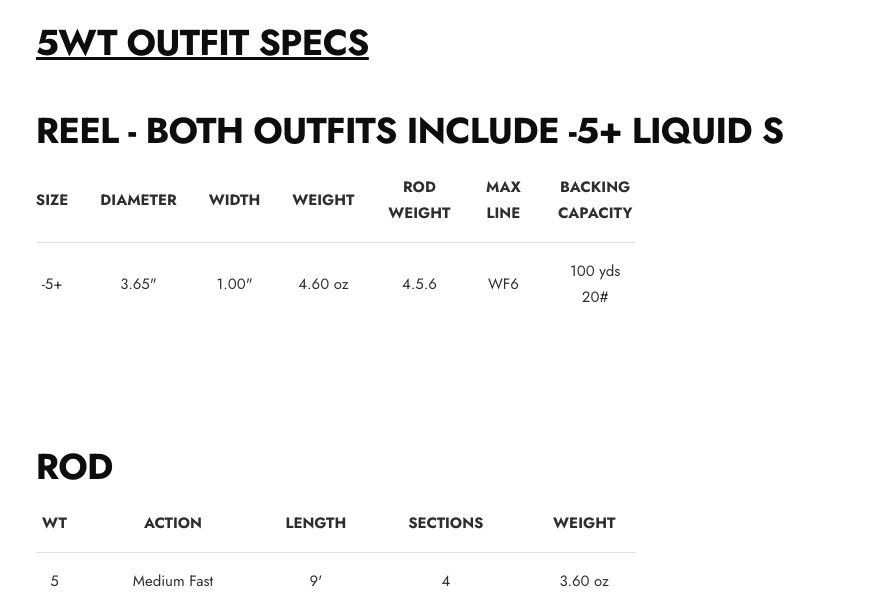 Lamson Liquid 5wt Outfit with Line