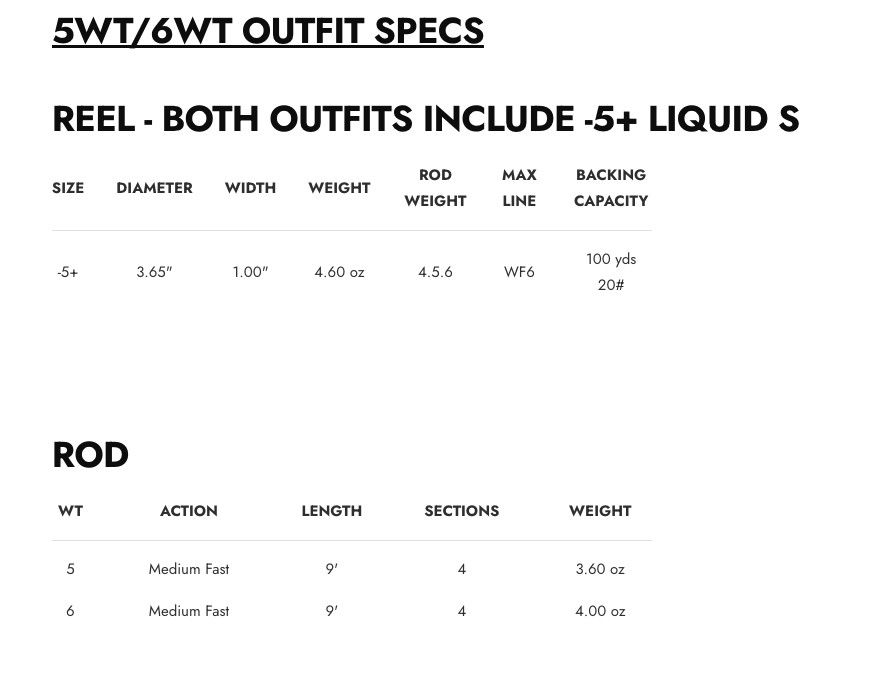Lamson Liquid 6wt Outfit with Line