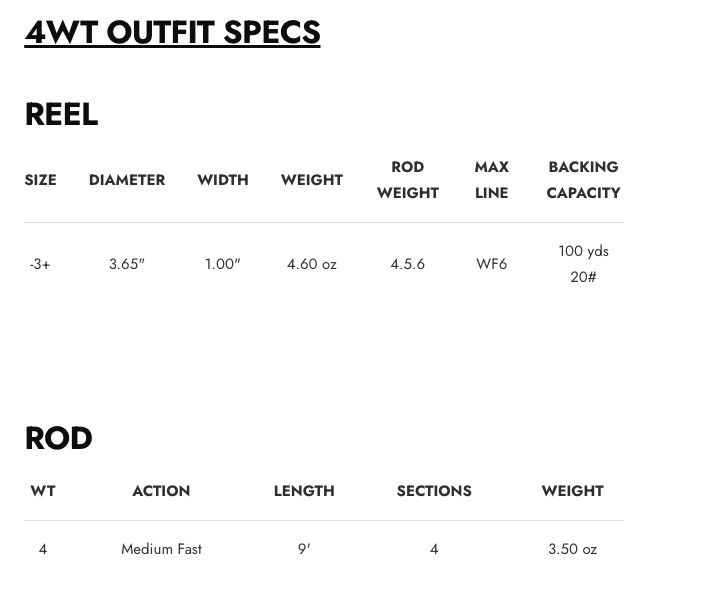 Lamson Liquid 4wt Outfit with Line