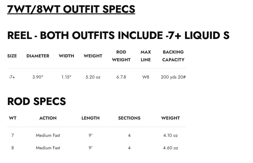 Lamson Liquid 7wt Outfit with Line