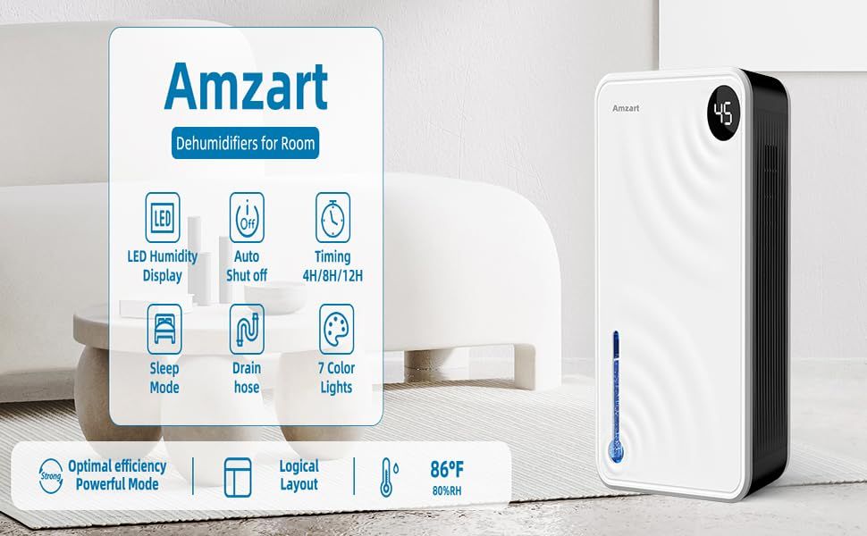 Dehumidifiers for Home (1000 Sq.Ft), 98 Oz Dehumidifier with Humidity Display, Drain Hose Dehumidifiers, Timer Setting, Auto Shut Off, Silent Mode Dehumidifier for Basement, Bedroom, White