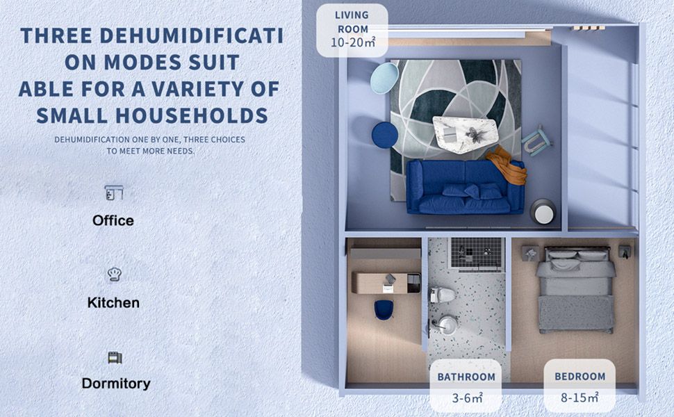 Home Dehumidifier, Ultra Quiet Auto Shut Off, Portable Small Compact Dehumidifier, Two Modes and Humidity Control, Ultra Quiet， 2200ML Water Tank (WHITE)