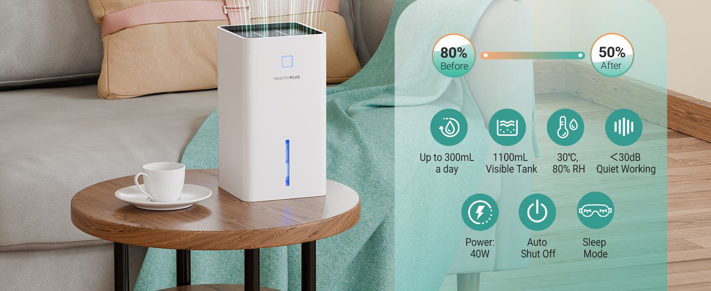 INKBIRDPLUS Upgraded Dehumidifier for Home, 7 Colors Nightlight, 1100 ml Water Tank, Ultra Quiet Sleep Mode, for Wardrobe, Basement, Bathroom, RV, Bedroom, Cabinet, and Spaces up to 3000 CFT